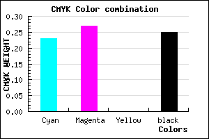 #928ABE color CMYK mixer