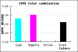 #928AC6 color CMYK mixer