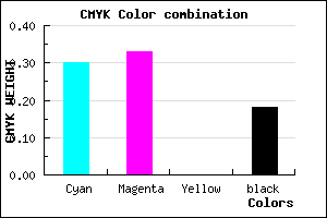 #928BD1 color CMYK mixer