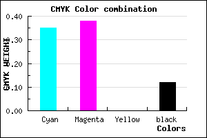 #928BE1 color CMYK mixer