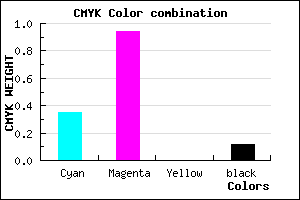#920EE1 color CMYK mixer