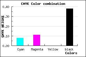 #928D9F color CMYK mixer