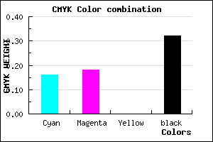 #928EAE color CMYK mixer