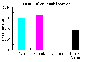 #928ED2 color CMYK mixer