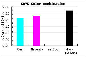 #928FB9 color CMYK mixer