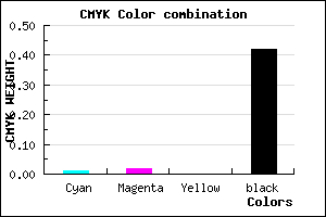 #929093 color CMYK mixer