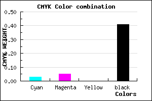 #929097 color CMYK mixer