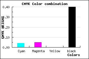 #929098 color CMYK mixer