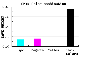 #92909D color CMYK mixer