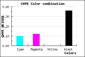 #9290A3 color CMYK mixer