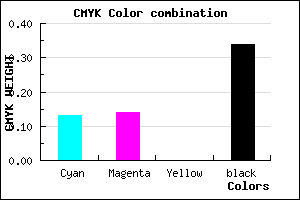 #9290A8 color CMYK mixer