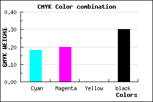 #9290B3 color CMYK mixer