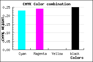 #9290BE color CMYK mixer