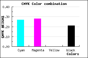 #9290C9 color CMYK mixer