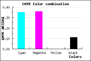 #9290E2 color CMYK mixer