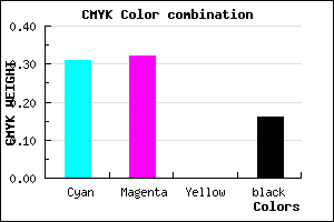 #9291D5 color CMYK mixer