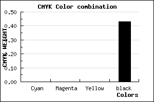 #929292 color CMYK mixer