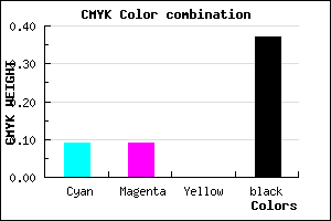 #9292A0 color CMYK mixer