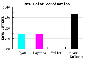#9292AA color CMYK mixer