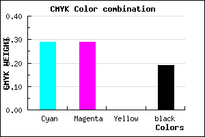 #9292CE color CMYK mixer