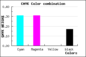#9292D4 color CMYK mixer