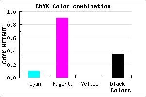 #9210A2 color CMYK mixer