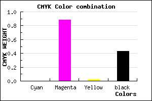 #92128F color CMYK mixer