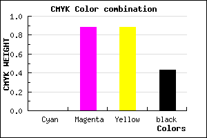 #921212 color CMYK mixer