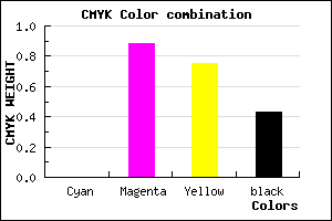 #921224 color CMYK mixer