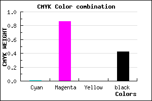 #921593 color CMYK mixer