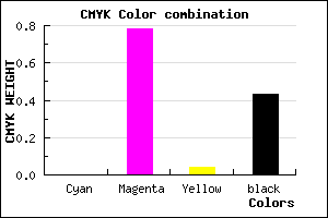 #92208C color CMYK mixer