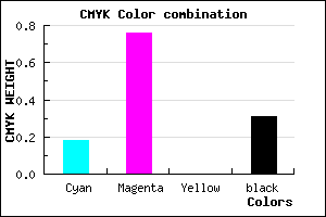 #922BB1 color CMYK mixer