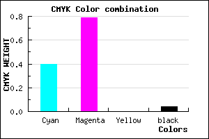 #9234F5 color CMYK mixer