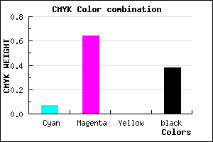 #92399D color CMYK mixer