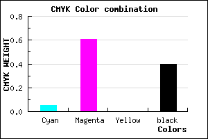 #923C9A color CMYK mixer