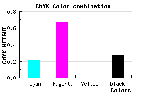 #923DB9 color CMYK mixer