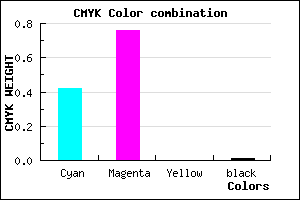 #923DFD color CMYK mixer