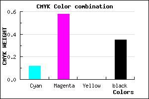 #9245A5 color CMYK mixer