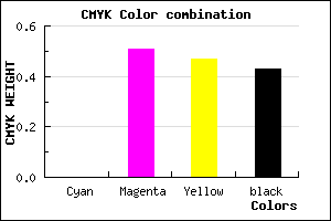 #92484E color CMYK mixer
