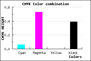 #92499B color CMYK mixer