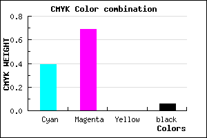 #924BF0 color CMYK mixer