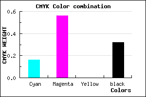 #924CAE color CMYK mixer