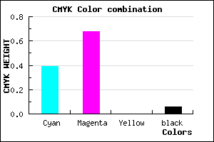 #924DF0 color CMYK mixer