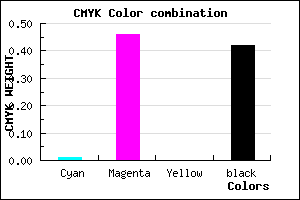 #925094 color CMYK mixer
