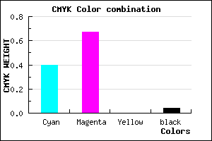 #9250F4 color CMYK mixer