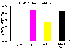 #92526A color CMYK mixer