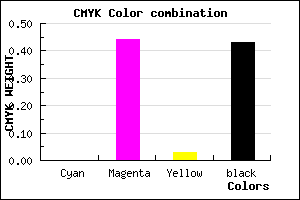 #92528E color CMYK mixer