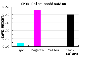 #925298 color CMYK mixer
