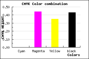 #92525F color CMYK mixer