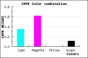 #9256E2 color CMYK mixer